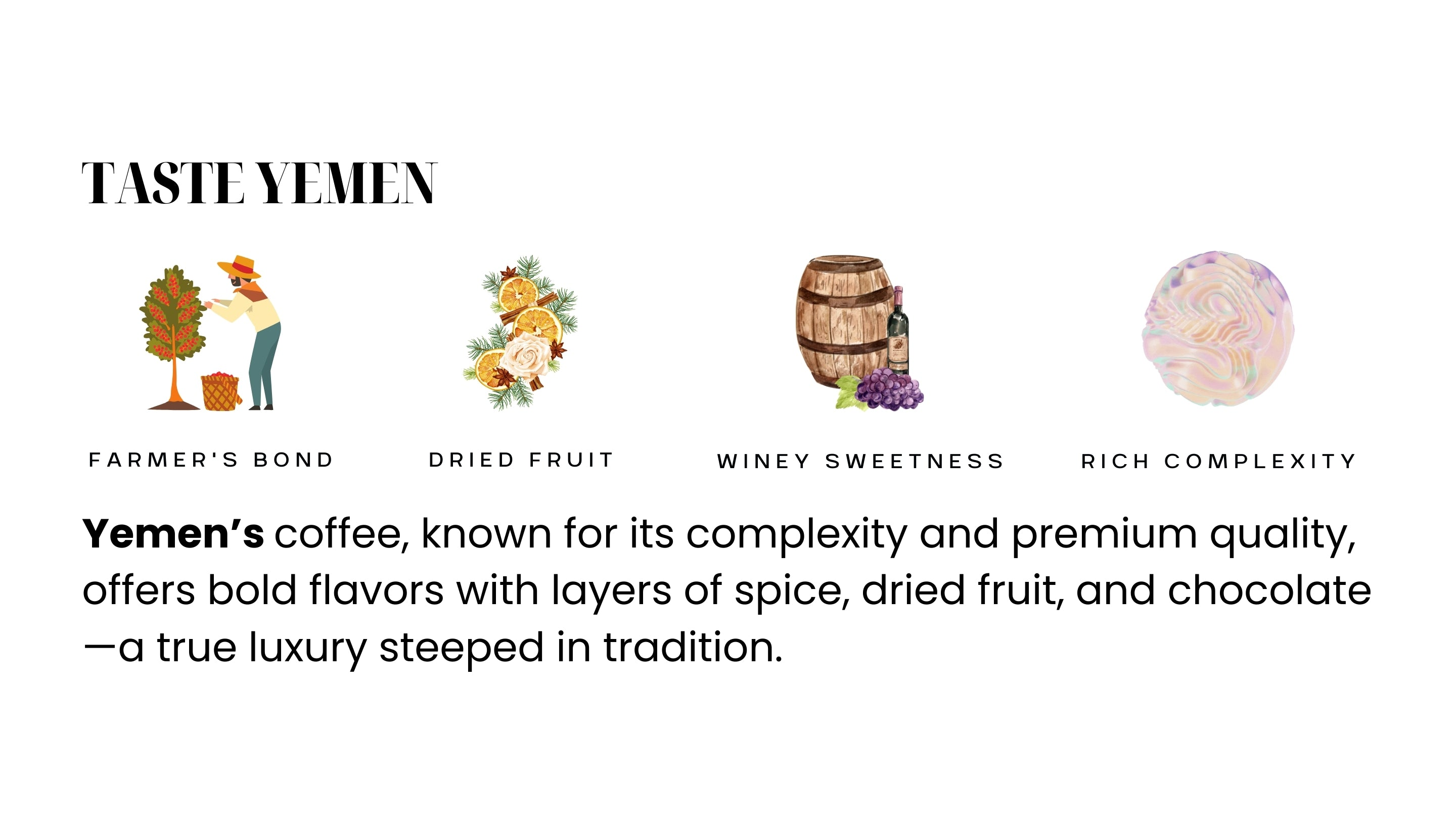 Flavors of Yemen – Authentic Coffee & Tea Collection